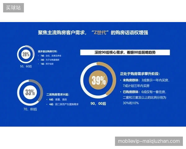 2027年版权分发市场将进入端到端零卡顿传输的主流化竞争周期 2027年版权分发市场将进入端到端零卡顿传输的主流化竞争周期